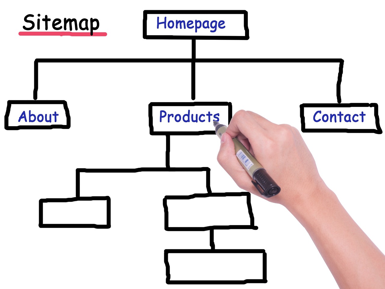 Read more about the article 먹튀존에서 안전한 토토사이트 선택하는 방법 알아보자